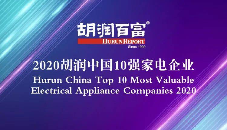 胡润发布中国10强家电企业榜单：格力电器排名第二(图1)