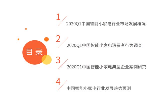 艾媒咨询：2020Q1中国智能小家电市场运行监测报告(图1)