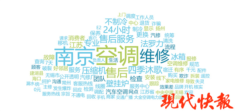 江苏省消保委发布第三季度投诉和舆情分析报告：家电维修套路多、研学旅行噱头多(图1)
