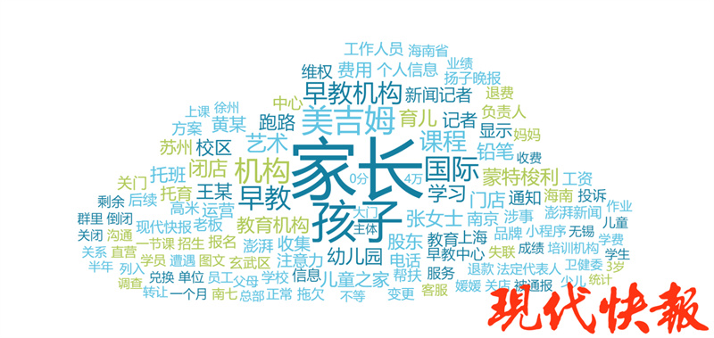 江苏省消保委发布第三季度投诉和舆情分析报告：家电维修套路多、研学旅行噱头多(图5)