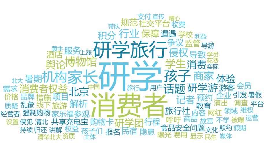 第三季度江苏消保委系统受理投诉55545件挽回经济损失4783万余元(图1)