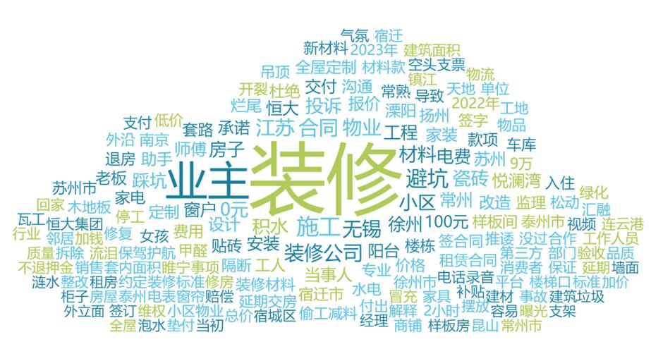 第三季度江苏消保委系统受理投诉55545件挽回经济损失4783万余元(图2)