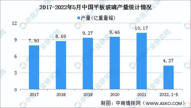 2022年中国厨电产业链全景图上中下游市场及企业预测分析(图5)