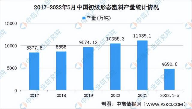 2022年中国厨电产业链全景图上中下游市场及企业预测分析(图6)