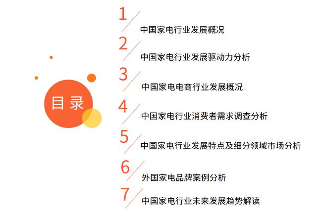 2022-2023年中国家电市场创新状况与消费者新需求调研报告(图1)
