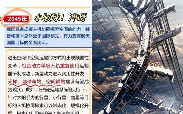 《浪球2》不是瞎编中国航天：2045年或实现天梯、地球车站(图3)